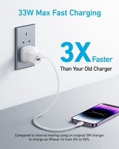 [A2331K21] Anker 323 Charger (33W)  -White